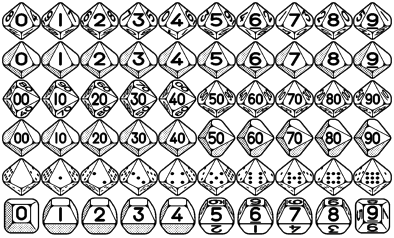 10面さいころ・白
NKS05 D10 Faces: White