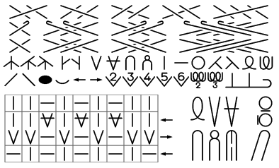 編目記号・棒針編み
NKS26 Stitch Symbols Knitting