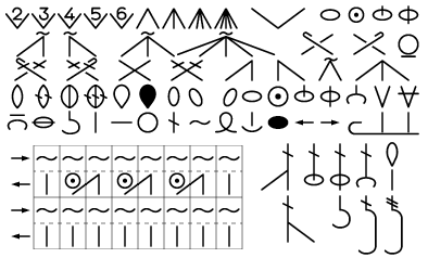 編目記号・アフガン編み
NKS28 Stitch Symbols Afghan